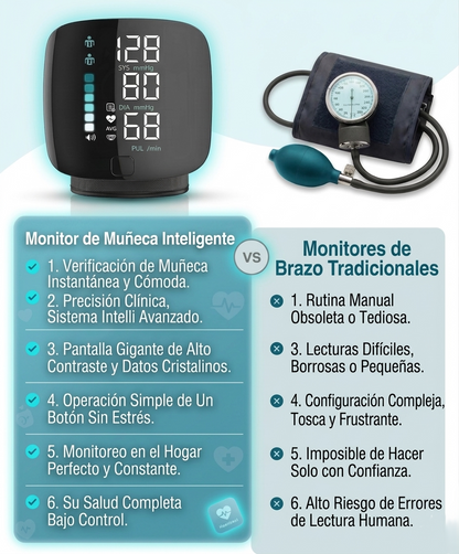 Monitor Digital de Muñeca – Salud Bajo Control de Forma Simple