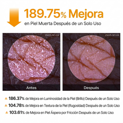 Dr. Melaxin Peel Shot: Sistema Avanzado de Renovación de Keratina y Brillo Intenso con Ácido Kójico