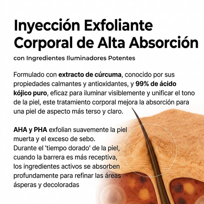 Dr. Melaxin Peel Shot: Sistema Avanzado de Renovación de Keratina y Brillo Intenso con Ácido Kójico