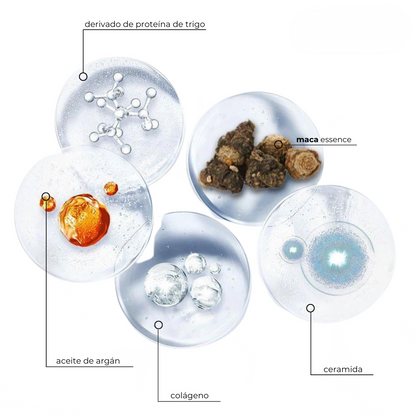 Kit Karseell®: Mascarilla de Colágeno y Aceite de Esencia de Maca